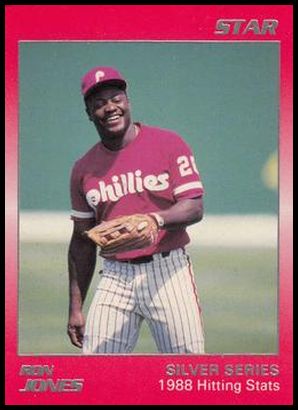 74 Ron Jones [1988 Hitting Stats]